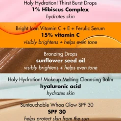 Best & Obsessed Skincare Kit