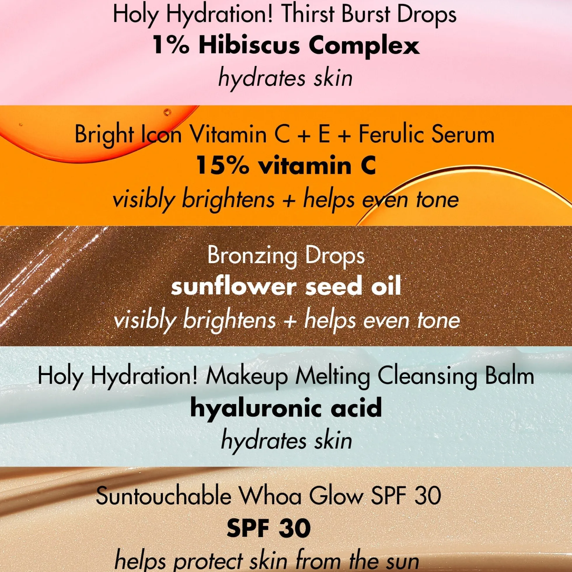 Best & Obsessed Skincare Kit
