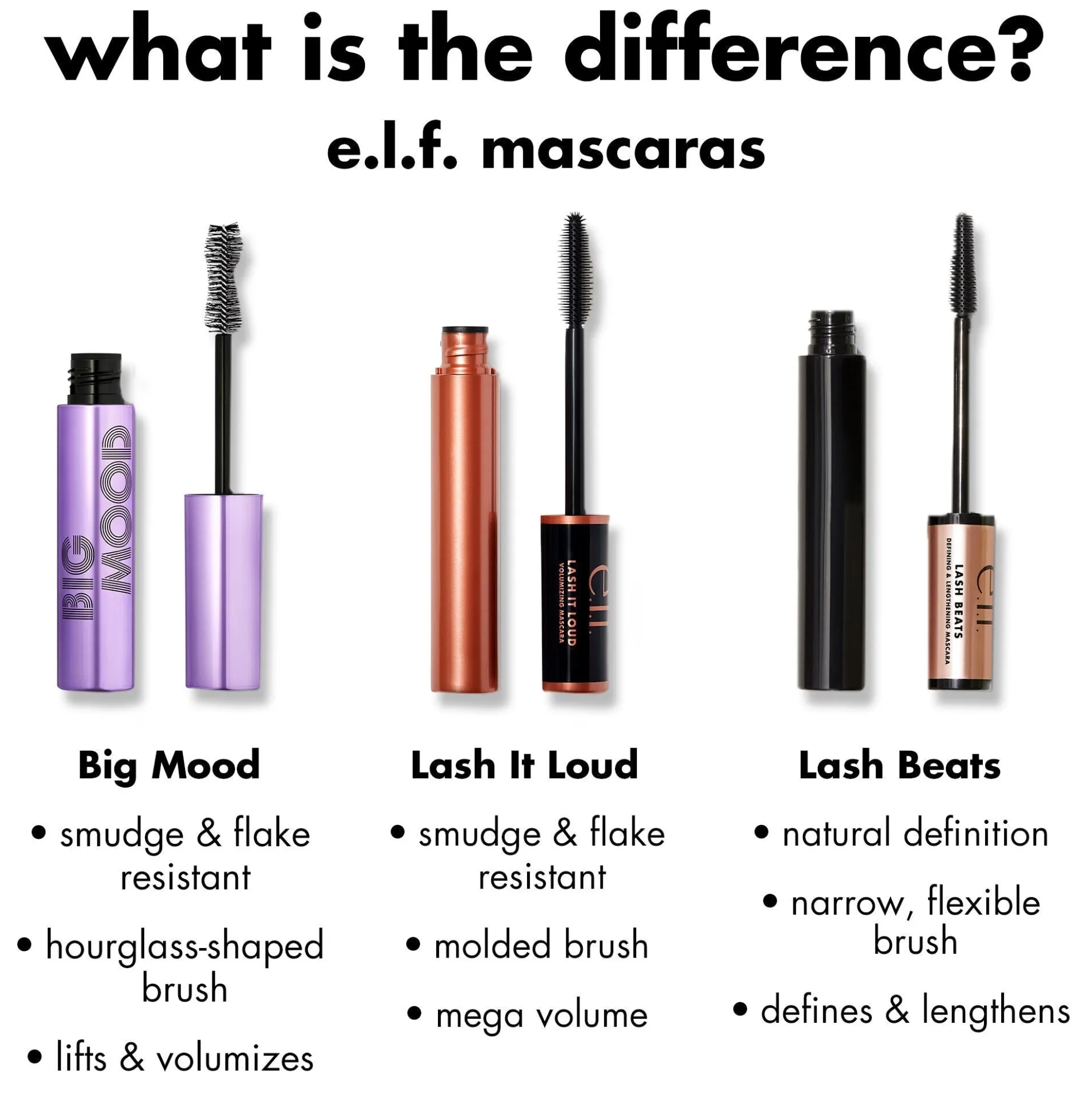 Big Mood Mascara