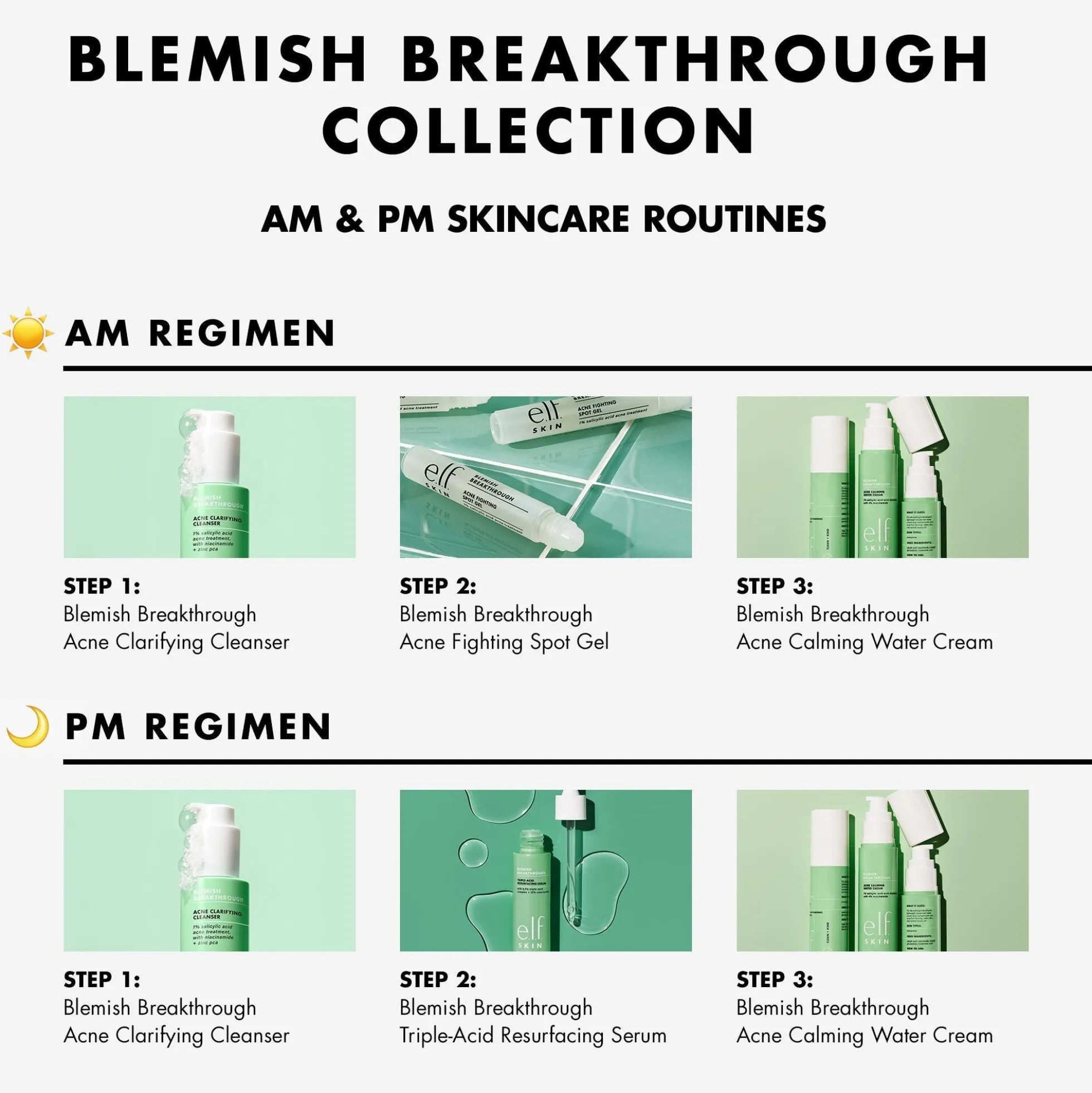 Blemish Breakthrough Acne Fighting Spot Gel