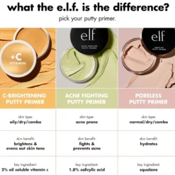 C-Brightening Putty Primer