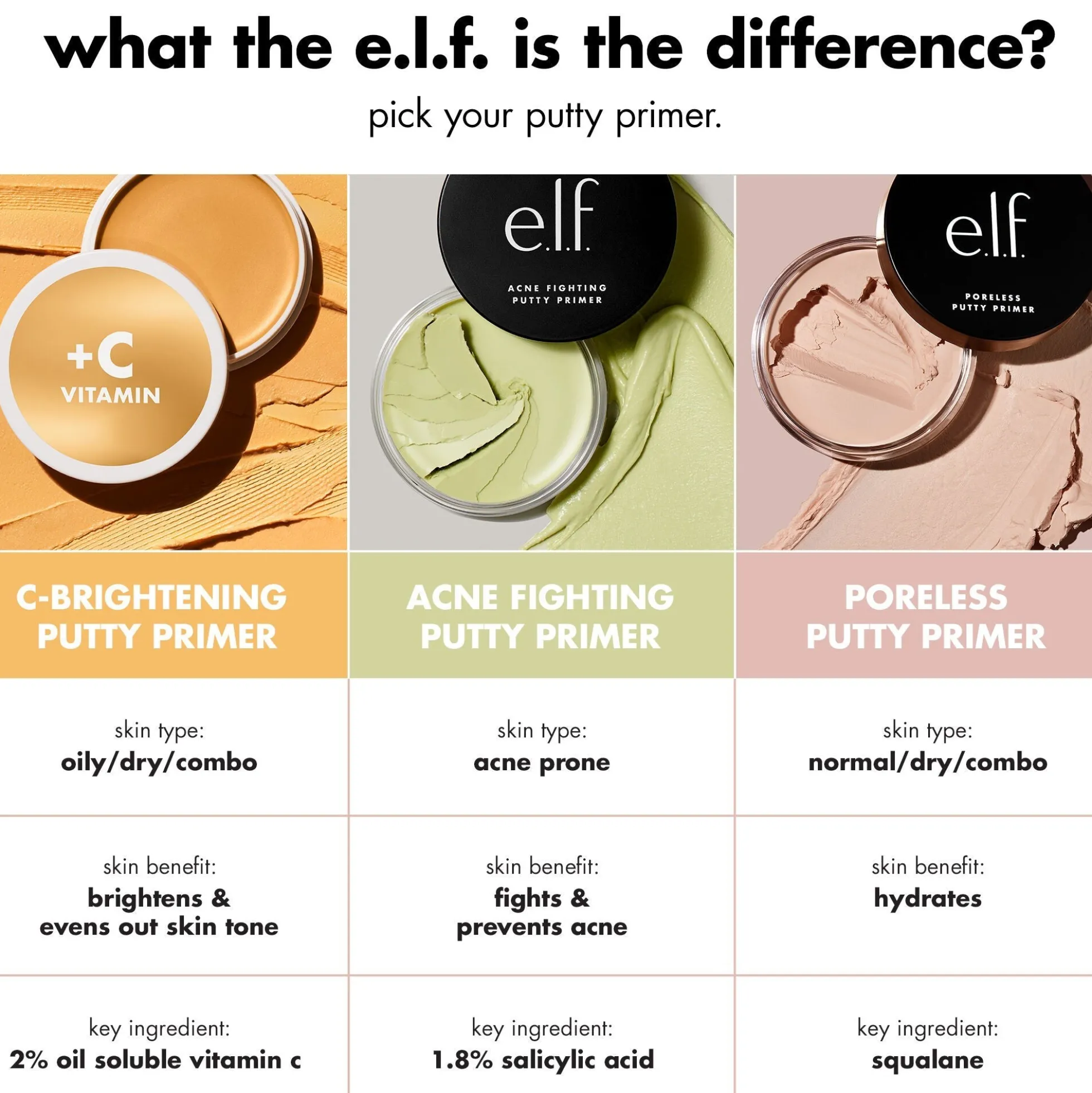 C-Brightening Putty Primer