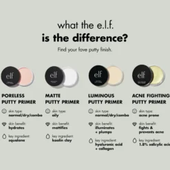 Luminous Putty Primer