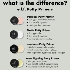 Poreless Putty Primer