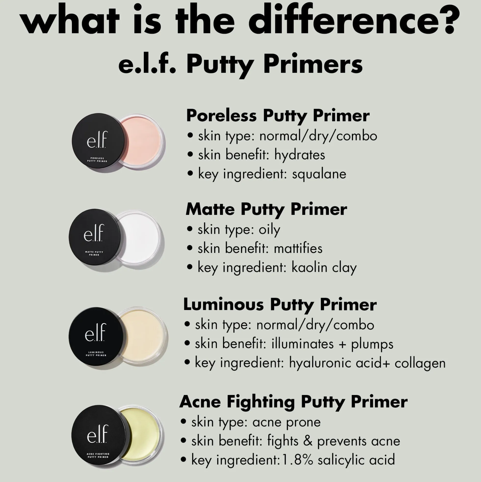 Poreless Putty Primer
