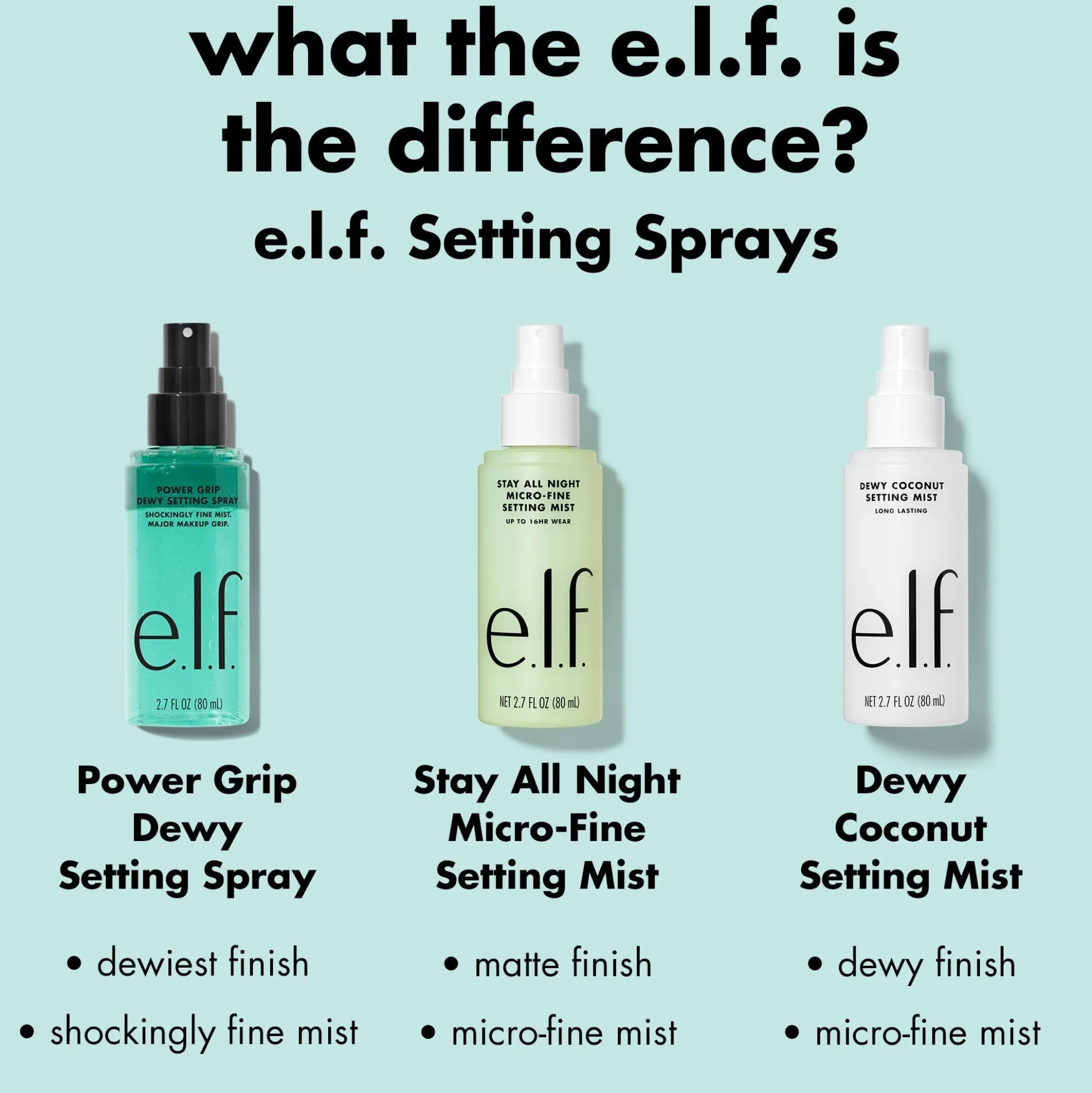 Power Grip Dewy Setting Spray