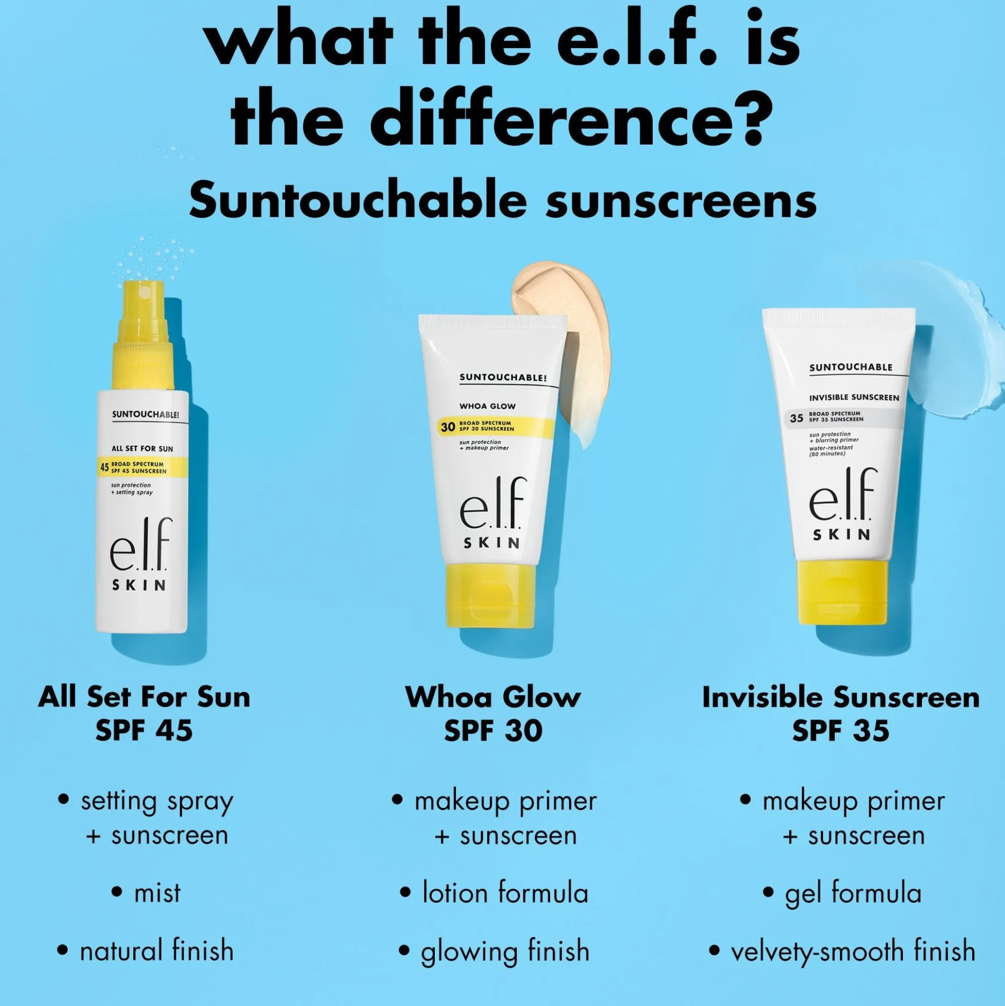 Suntouchable All Set for Sun SPF 45