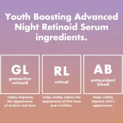 Youth Boosting Advanced Night Retinoid Serum